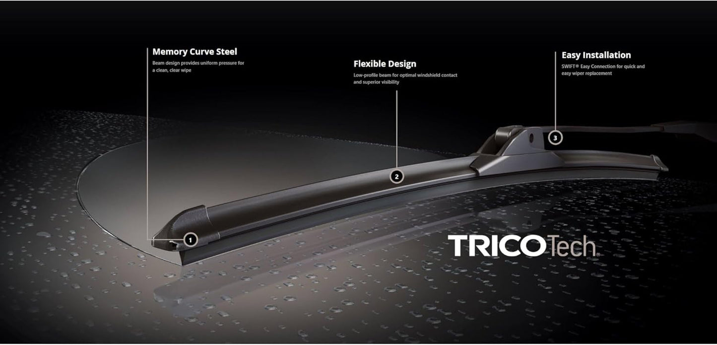 Trico Tech 21 Beam Wiper Blades ā SWIFT Easy Connection ā Set of 2